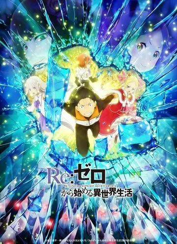 Re:Zero. Жизнь с нуля в другом мире 1 сезон